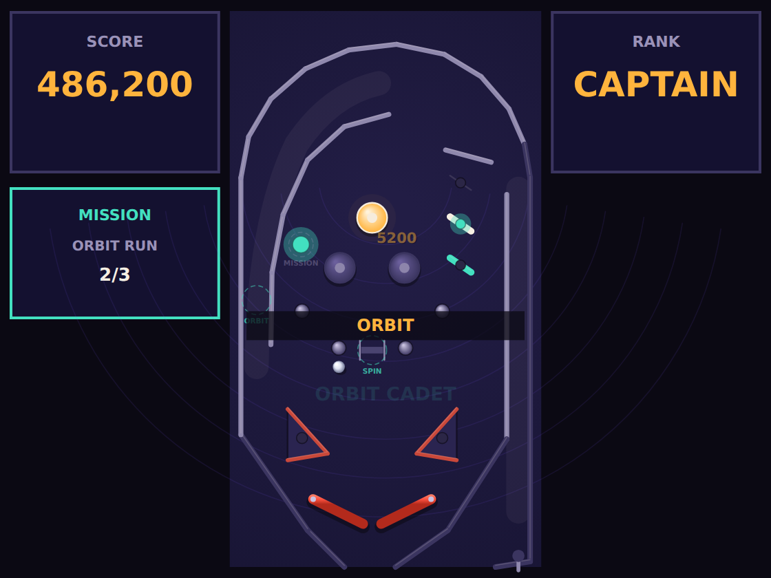 Orbit Cadet art